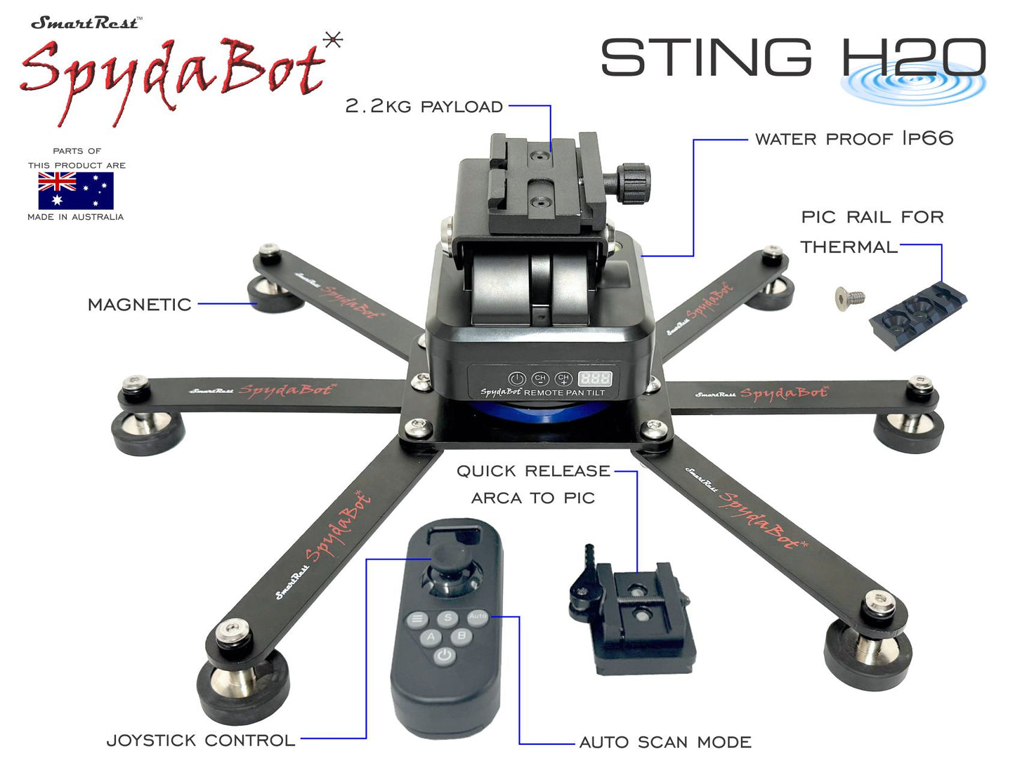 SmartRest SpydaBot STING H2O