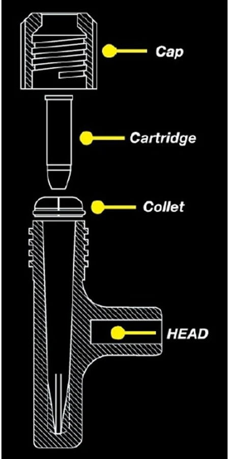 Pro-tactical Inertia Bullet Puller Hammer