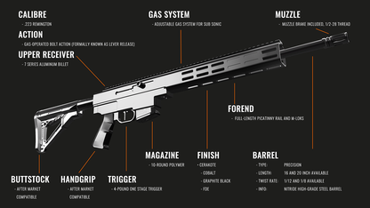 Eureka Stockade Rifle
