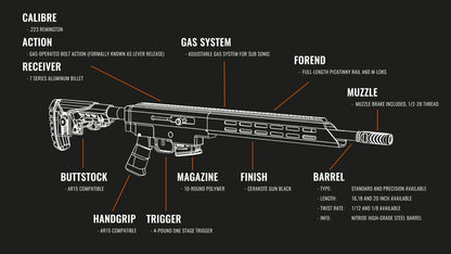 Eureka Stockade Rifle
