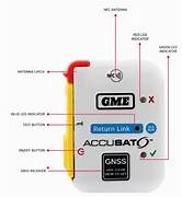 GME PLB MT620GR