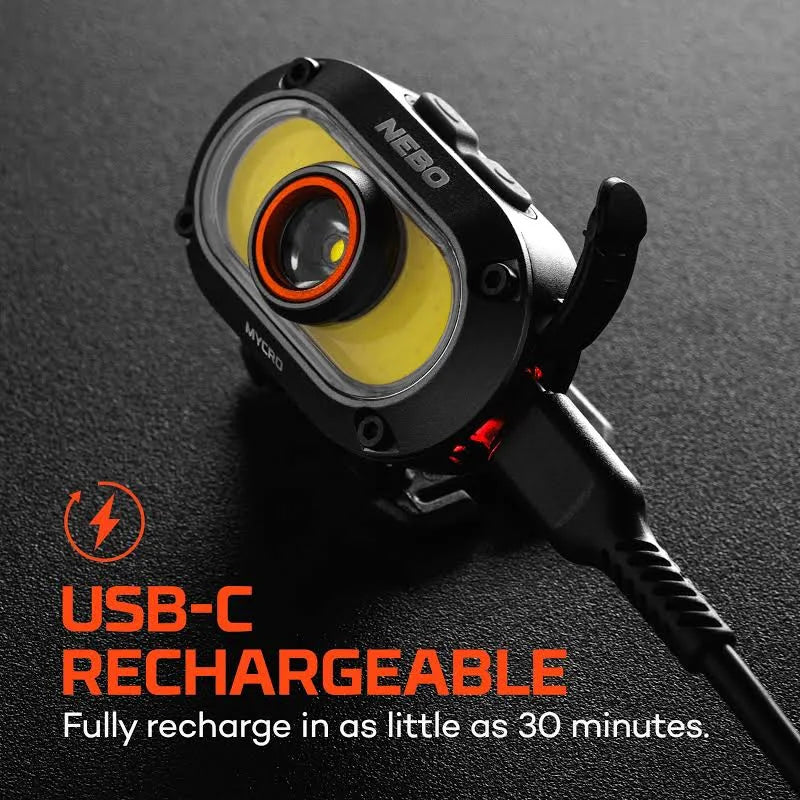 NEBO - MYCRO 550+ Headlamp