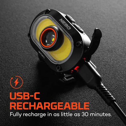 NEBO - MYCRO 550+ Headlamp