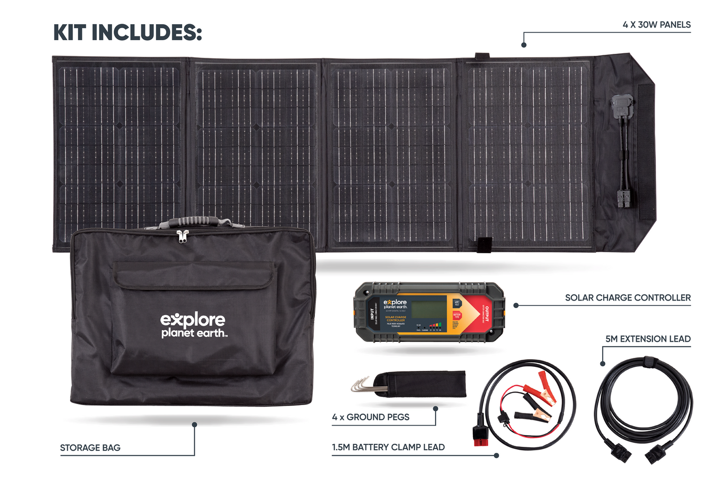 EPE Solar Kit 120watt