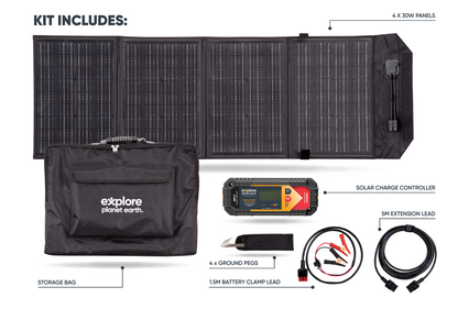 EPE Solar Kit 120watt